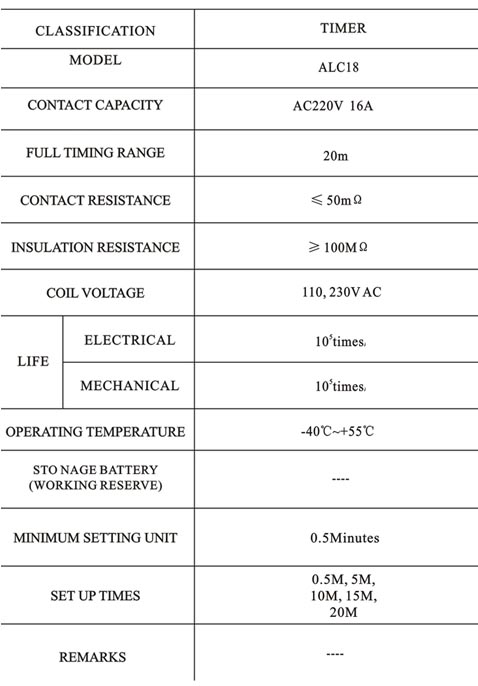 Time Switch AHC8A 3